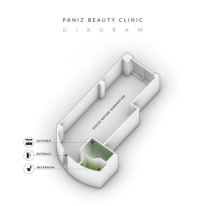 Paniz Beauty Clinic Paniz Beauty Clinic